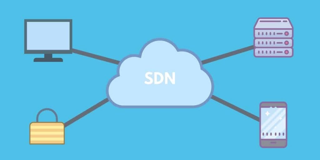 software defined networking