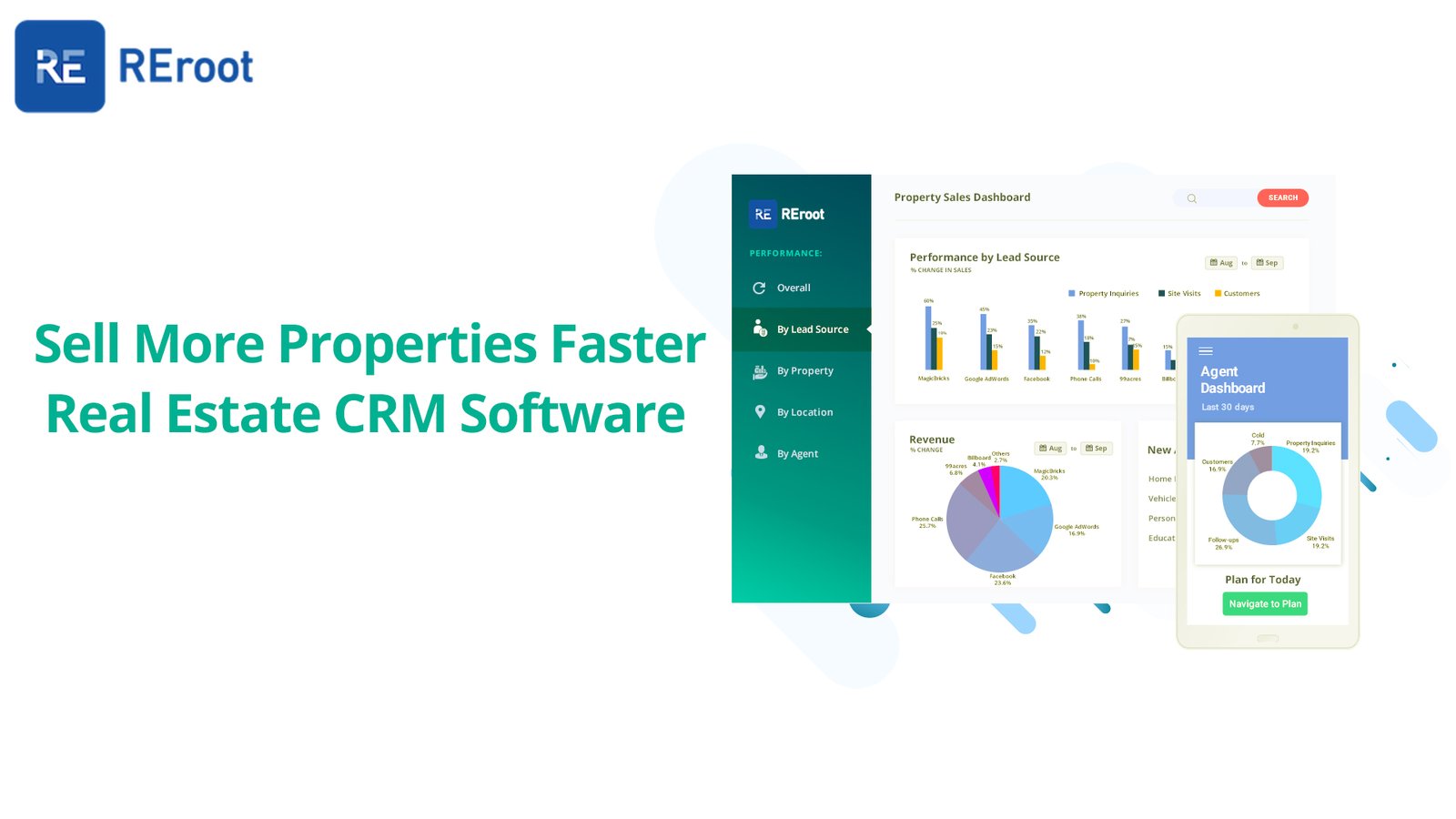 CRM Software- Making Real Estate Business Efficient