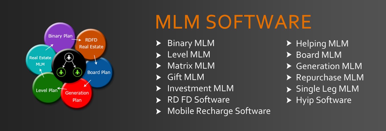 What Are The Benefits Of Using MLM Software Companies?