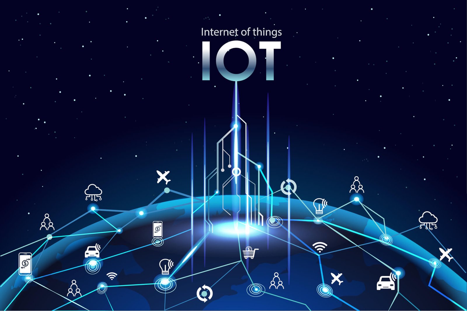 The World Of Internet Of Things