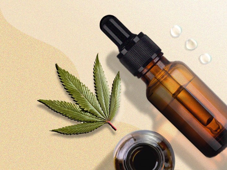 Introducing CBD Oil Drops+ Arthritis Pain