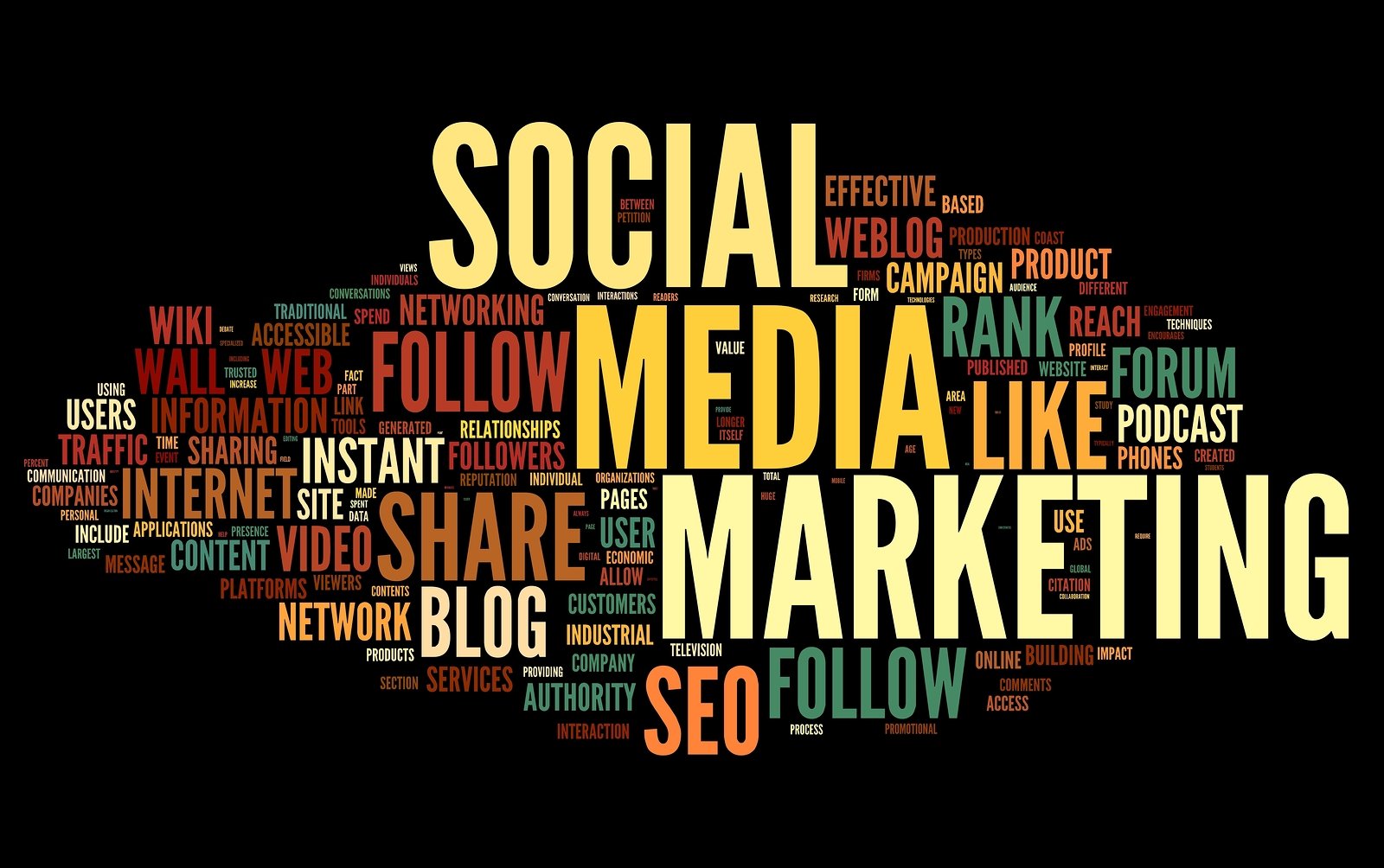 What Are The Reasons Behind To Choose Social Media Marketing?